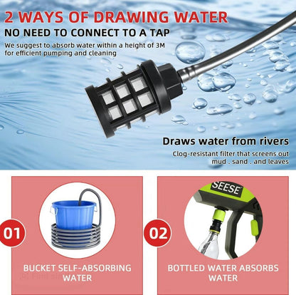 Cordless Pressure Washer