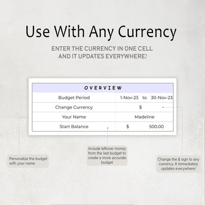 PiggyBudget - Financial Budget Planner